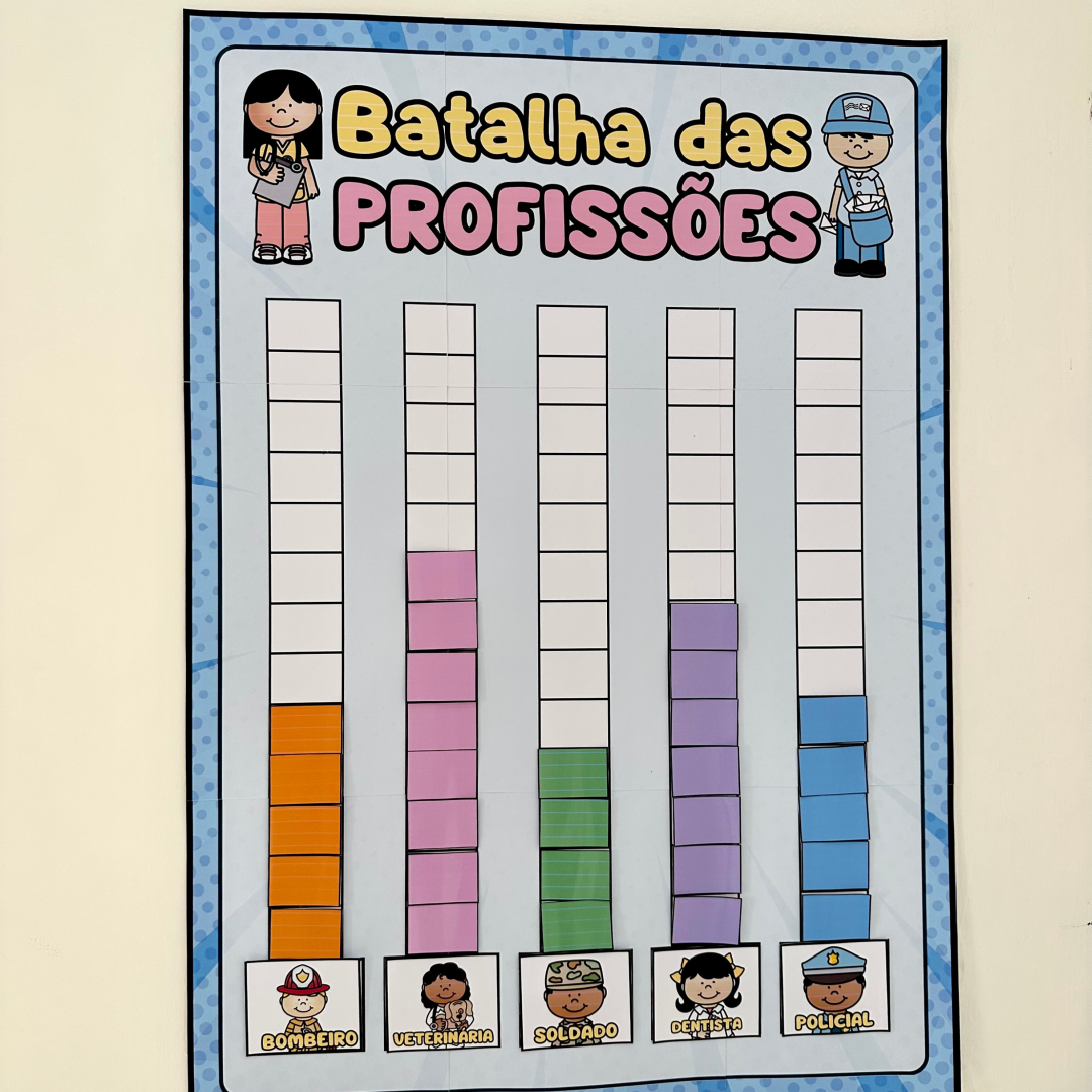 Batalha das profissões