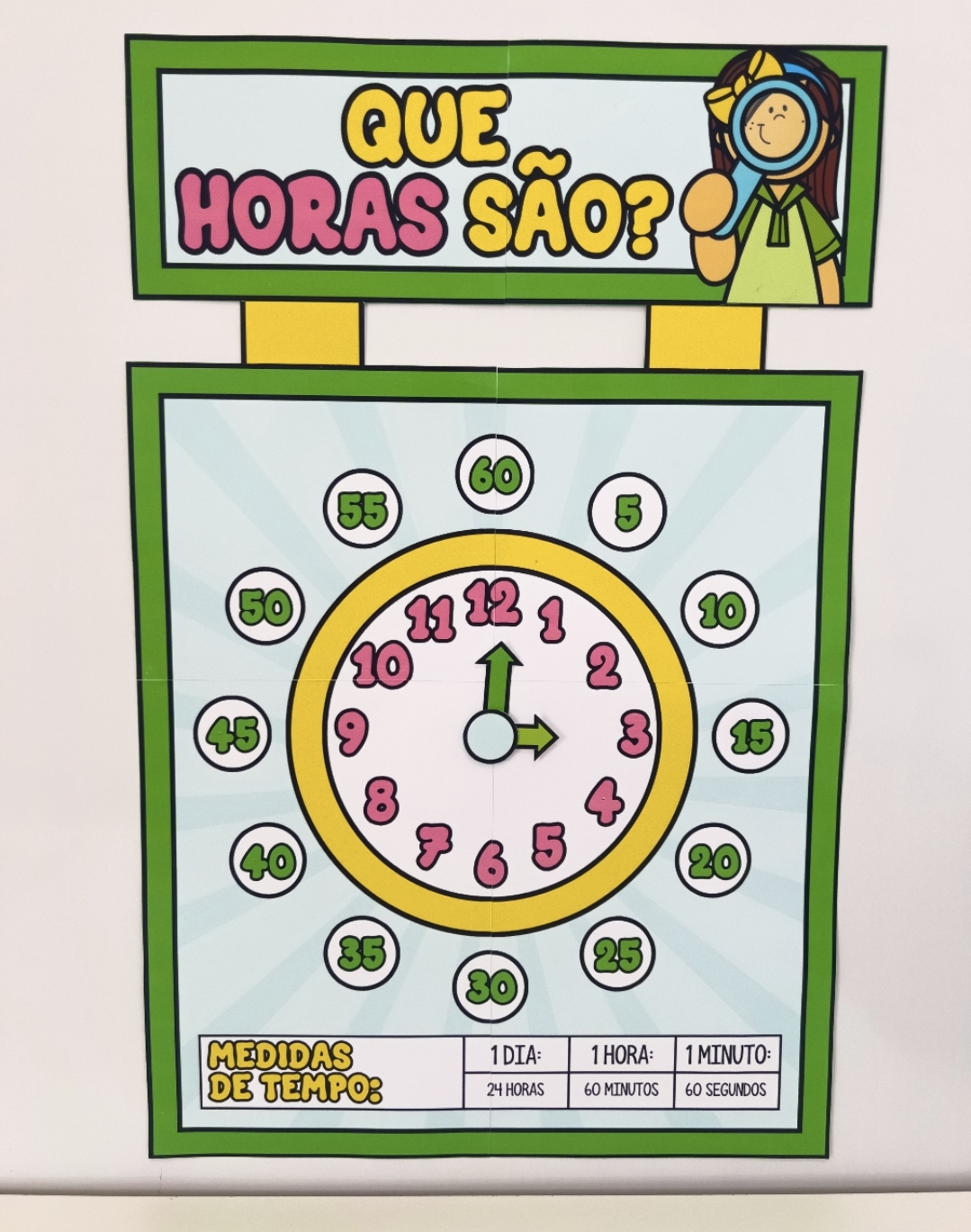 Painel Que Horas São