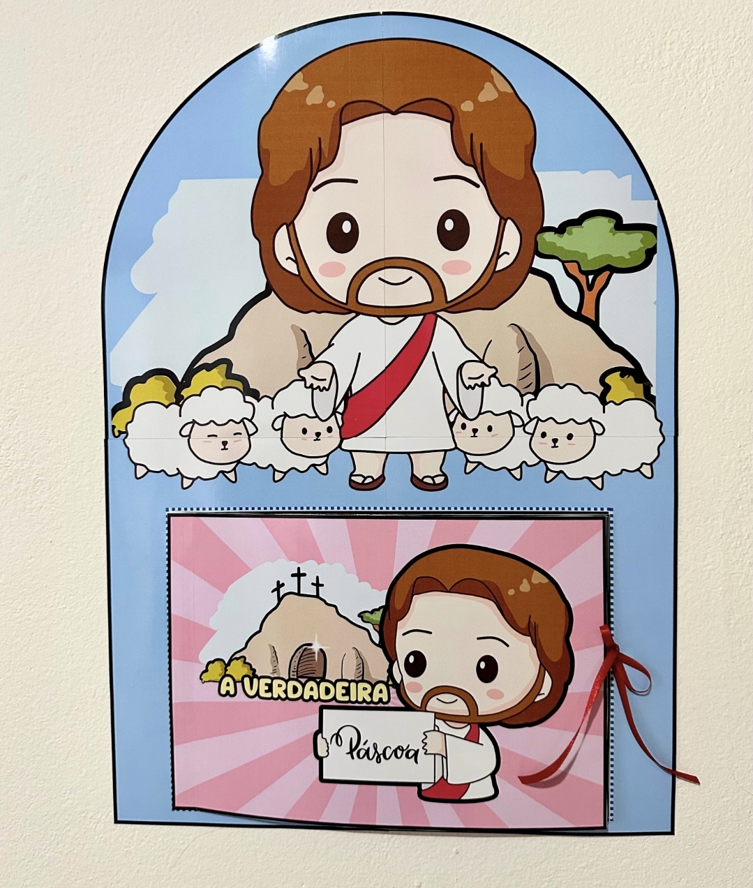 Recurso A Verdadeira Páscoa