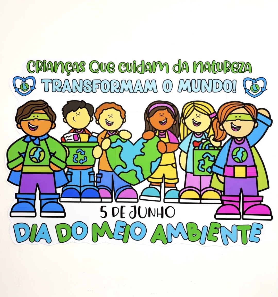 Painel Meio Ambiente